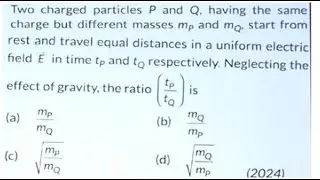 Two charged particles P and Q ,having the same charge but different masses | class 12 | ch 1 physics