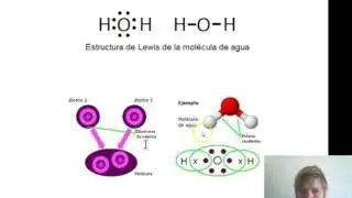 Uniones covalentes