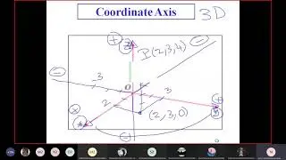 Lecture 01 (p1) - Math 2 - Dr. Niveen Badra