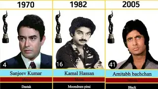 National Film Award &mdash; Best Actor (Year-wise Winners) ( 1967-2025) The Actor's Hub)