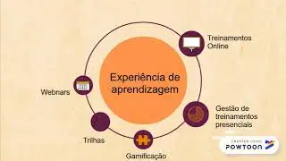 Nova Plataforma