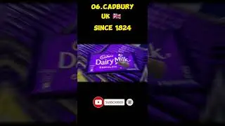 Top10 Chocolate Brands in the World 2024🍫🫕🌎#youtubeshorts #10facts #chocolate #brands #shorts #top10