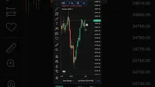 day 2/20 challenge traget achieved #fnotrading