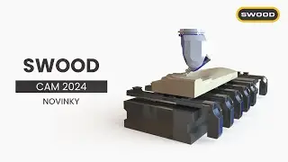 SWOOD CAM 2024: Nové Funkce a Vylepšení