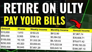 Retiring on ULTY ETF - How Much Do You Need?