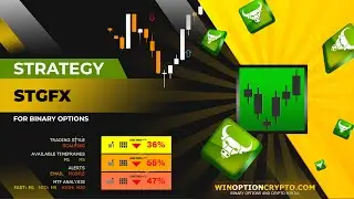Binary Options Strategy STGFX