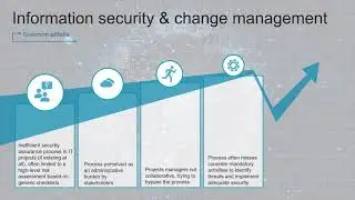 3 common challenges in information security and data privacy management