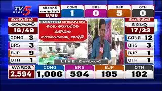 AIMIM Dominates Nizamabad Corporation and Nizamabad Municipalities Updates | TV5 News