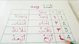 Hacı Fəxrəddin Ərəbcə saylar ( الْعَدَدُ  say 0-10 ) 1-ci hissə.