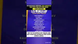 Sanju Samson Not in India's Squad For T20 World Cup #teamindia #t20worldcup #sanjusamson #t20wc2022