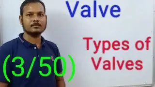 Types of Valves
