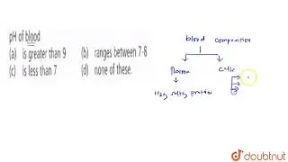 pH of blood | 11 | BODY FLUIDS AND CIRCULATION | BIOLOGY | NCERT FINGERTIPS | Doubtnut
