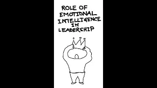 Role of Emotional Intelligence in Leadership | Whiteboard Video
