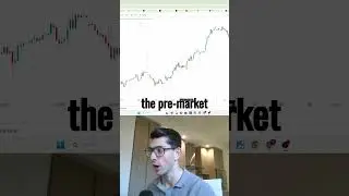 How to Catch Massive R:R Moves on the DAX
