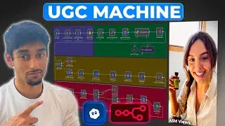 Hyper Realistic UGC Videos but 6x Cheaper Than OpenAI (n8n template)