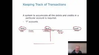 How do T Accounts Work?