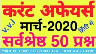 Current Affairs March 2020 | March full month current affairs 2020 | Current Affairs 2020