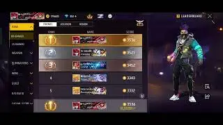 LEADERBOARD NO 1😱🔥💯 Free Fire BR Ranked #top1 #freefire #viral #garenafreefire #video 