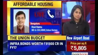 The News &ndash; Impact of tax deduction on homebuyers