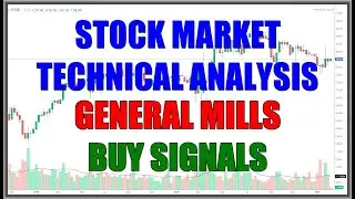 Stock Market Trading & Investing. GENERAL MILLS ($GIS) Buy Signals. Technical Analysis February 2021