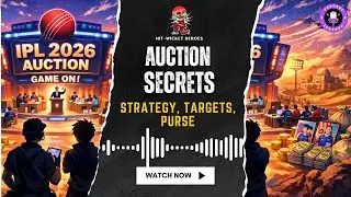 #HWH14 IPL AUCTION SECRETS: Purse, Targets and Tactical Moves Explained