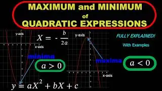 How to Find the Maximum or Minimum Value of a Quadratic Function Fast! |Maxima and Minima Like a Pro