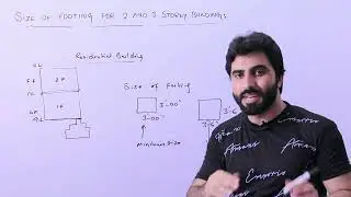 Footing Structural Design and Size for Two Storey Residential Building - By Civil Engineers
