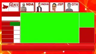 Bihar Election Result Frame Free Use in SN Video Maker App | Exit Poll Green Screen Frame #exitpoll