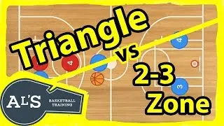 Triangle Offense vs 3-2 Zone Basketball Defense