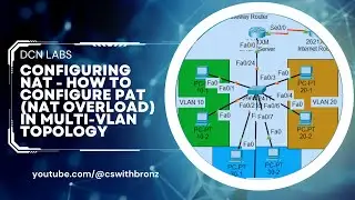 Configuring NAT - How to Configure PAT NAT Overload in Multi VLAN Topology