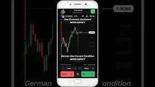 Zew Economic Sentiment News Impact, 12/Nov/24 _ 3:30 pm, (ist) #allinonetrader #shorts #ytshorts