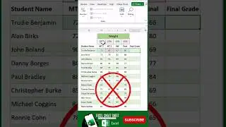 How to Easy Calculate Students Grade | #exceltutorial #exceltips #shortvideo