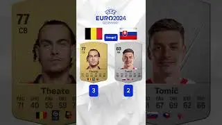 Belgium VS Slovakia |UEFA EURO 2024| #euro2024 #football #footballshorts #belgium #slovakia #eafc24