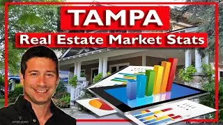 Tampa Real Estate Market Stats October 2020