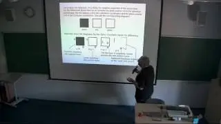 Sing16: S. Parnovsky, Naked singularities: classification, general solution, quantum effects, etc