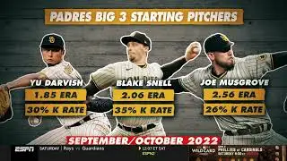 2022 MLB on ESPN Wild Card Series Intro/Theme (Padres vs Mets)