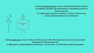 When is Testing Done in a Software Project? | C&acirc;nd se face testarea &icirc;ntr-un proiect software?
