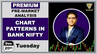 Nifty & Banknifty Pre-Market Analysis for 20 DEC 2022 by Tradeasy with RD