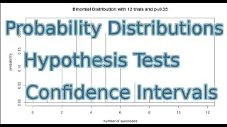 Probability Distribution in Elementary Statistics (Review for Final Exam)