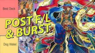 Yu-Gi-Oh! TCG Meta Tier List Prediction | Post Burst Protocol & Forbidden/Limited List