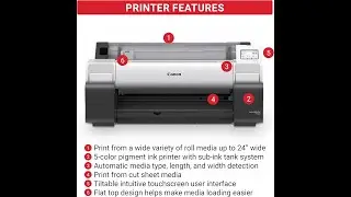 Canon imagePROGRAF TM-240 Review: 24