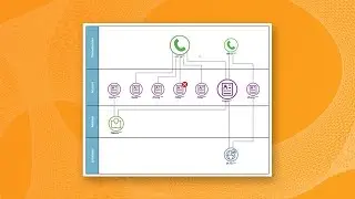 Webinar: From Data to Decisions - Empowering Investigations with Graph-Powered Intelligence
