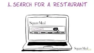 Square Meal Rewards