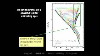 The story of our Galaxy, as told by Gaia