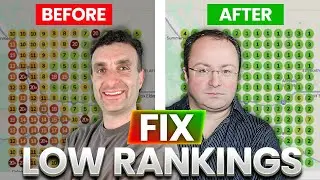 Fix WEAK Franchise SEO with These Expert Tips