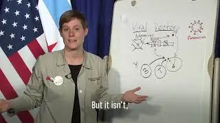 COVID-19 Vaccine Provider Update: Behind the Science - J&J Vaccine (3/22/21)