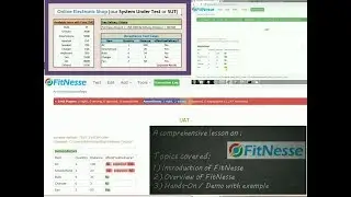 Learn FitNesse in 10 minutes [ Concept & Demo ]