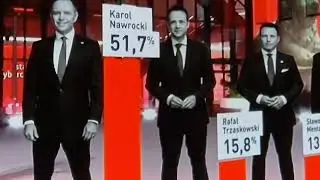 Osoby bez podstawowki glosuja na pis. To oni niszcza Polske od  zawsze