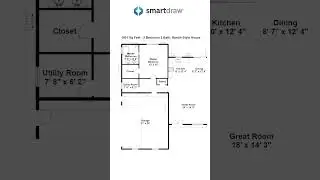 3 Bedroom 2 Bath Ranch-Style House Plan #home #housedesign #floorplan #homeplan