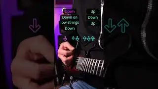 Talking about the revolution guitar strumming tutorial #guitar #guitartutorial #strumming